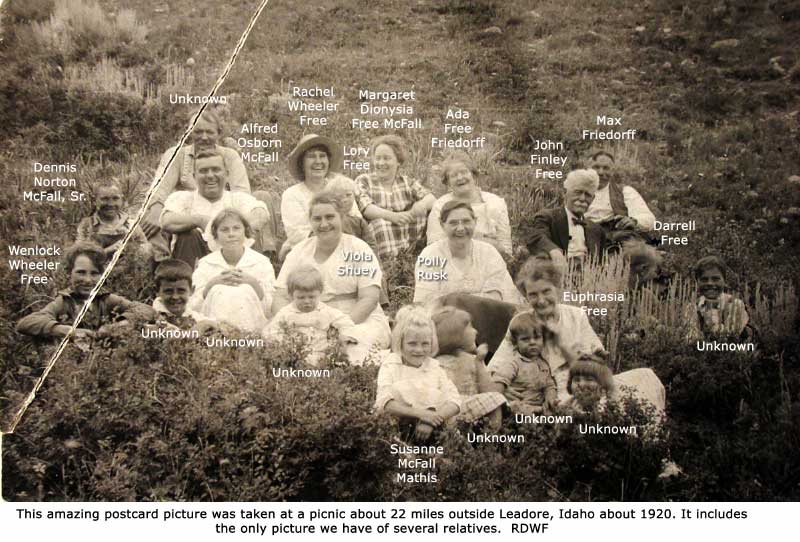 family-picnic-annotated
